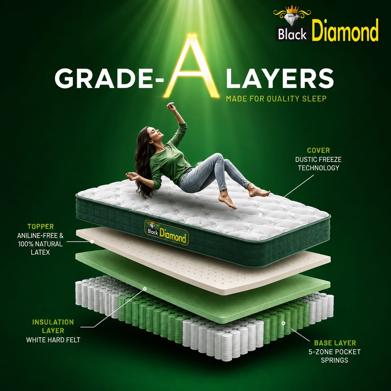 Black Diamond mattress photo 19