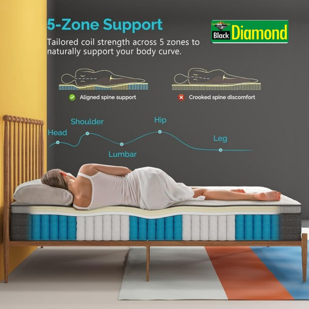 Black Diamond mattress photo 20