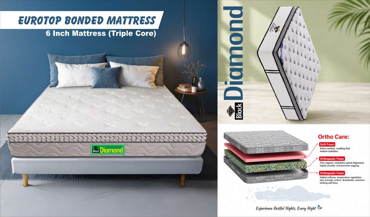 Eurotop Bonded Mattress