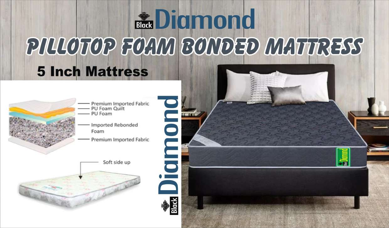 Pillotop Foam Bonded Mattress