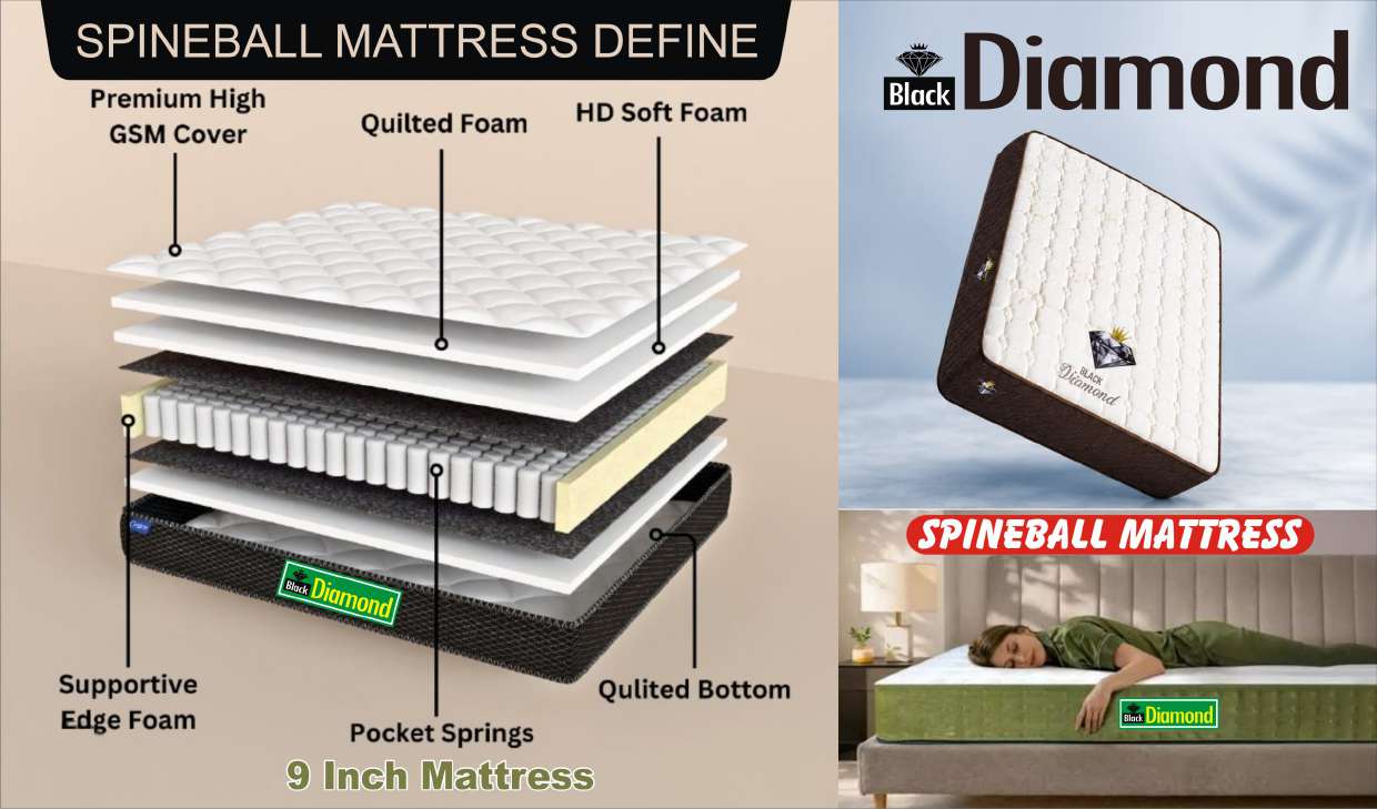 Spineball Mattress